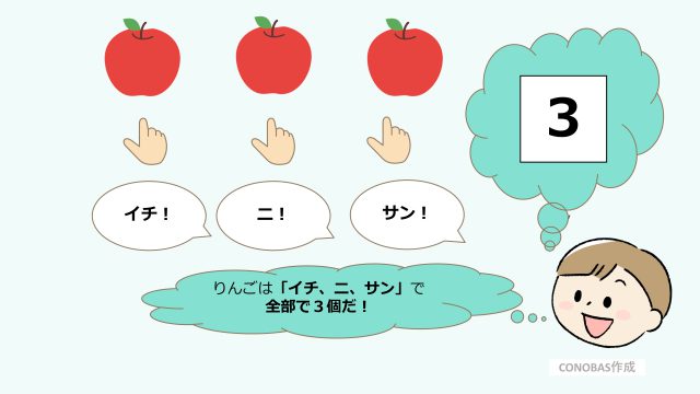 3 6歳 子どもはいつから数や数字を理解するの 発達段階に沿ってわかりやすく解説